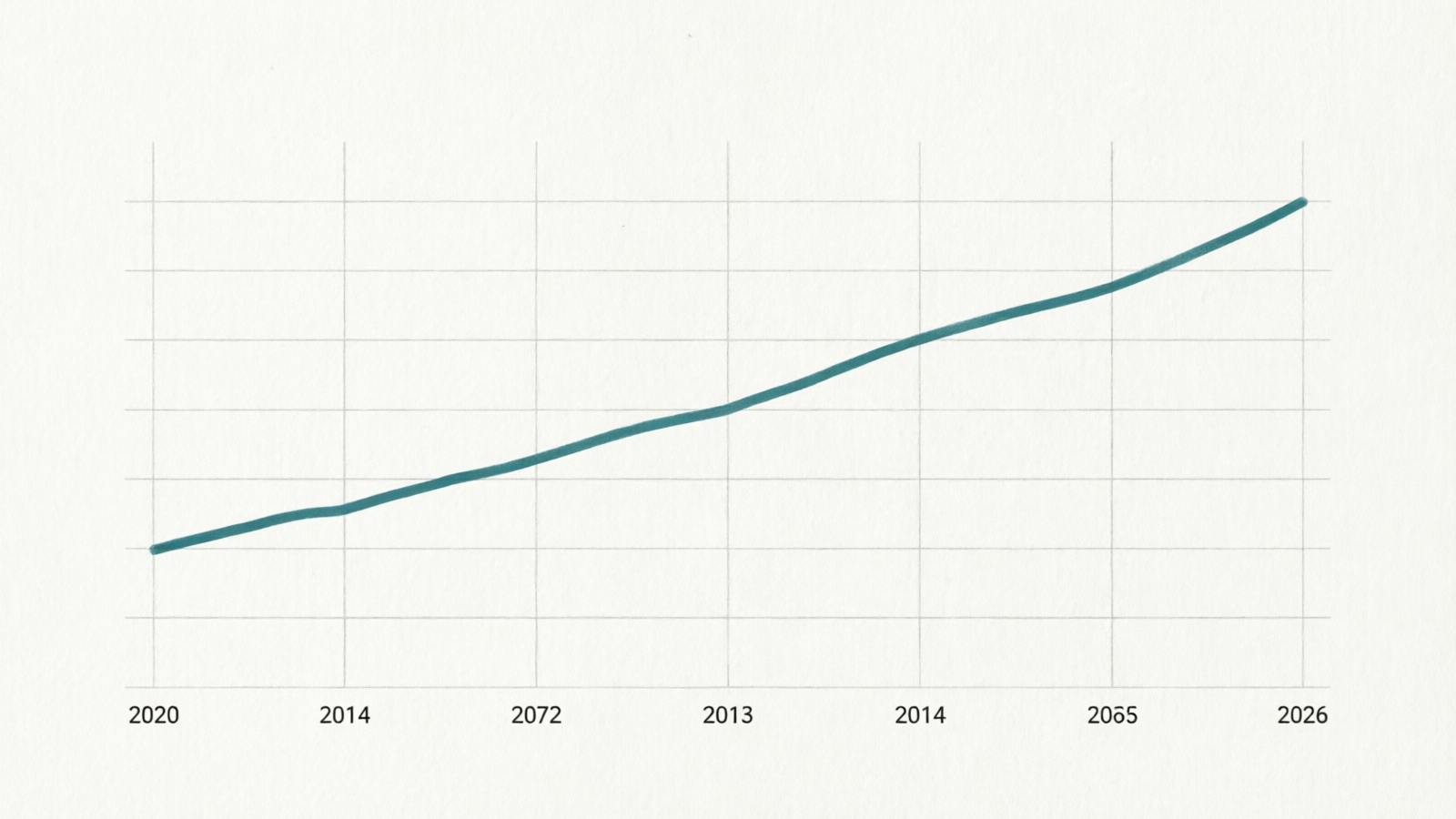 US pet ownership trends showing growth across exotic pet categories