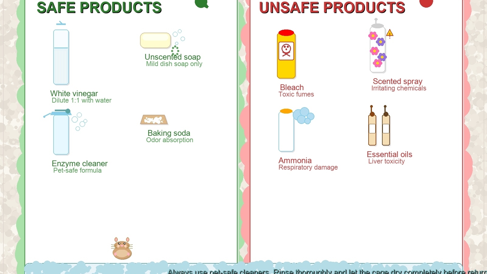 Safe vs Unsafe Hamster Cage Cleaning Products Comparison Safe vs Unsafe Cleaning Products