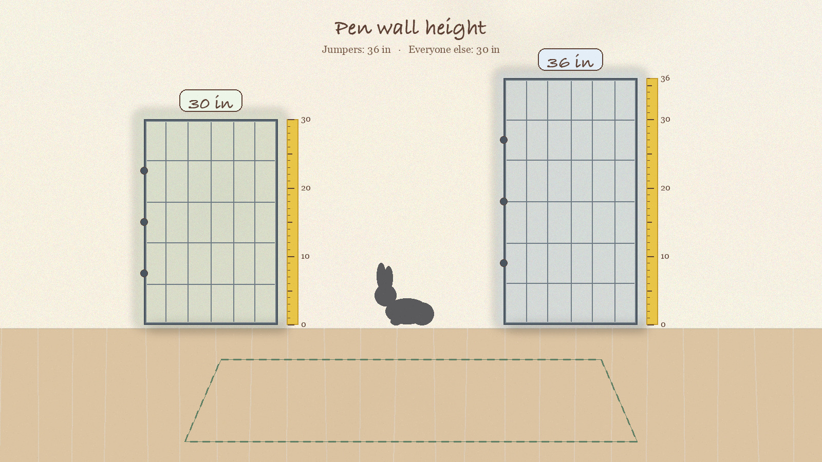 Watercolor comparison of two generic wire pen walls: 30-inch panel on the left and 36-inch panel on the right, each with a yellow inch tape, rabbit silhouette on the floor for jump-height scale