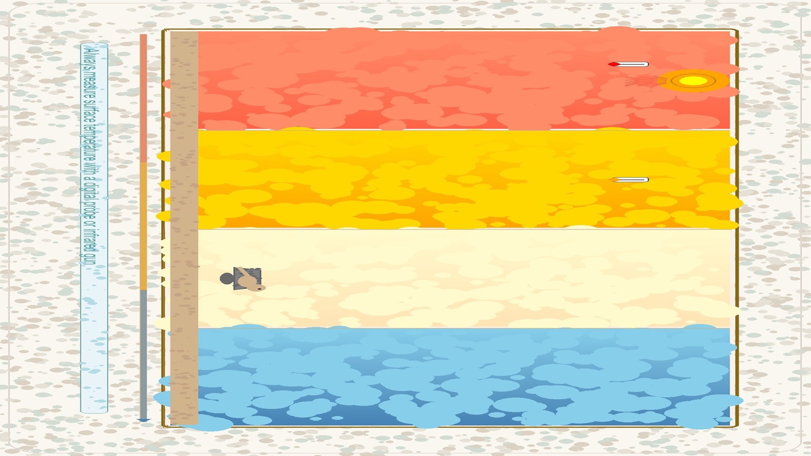 Bearded dragon temperature zones — correct basking and cool side ranges